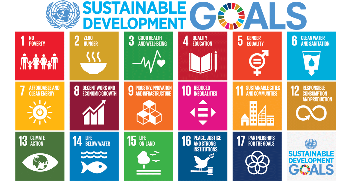 MSCI Launches New Tool for Investors To Assess SDG Alignment