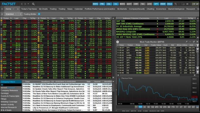 FactSet Acquiring ESG AI Analytics Provider Truvalue Labs