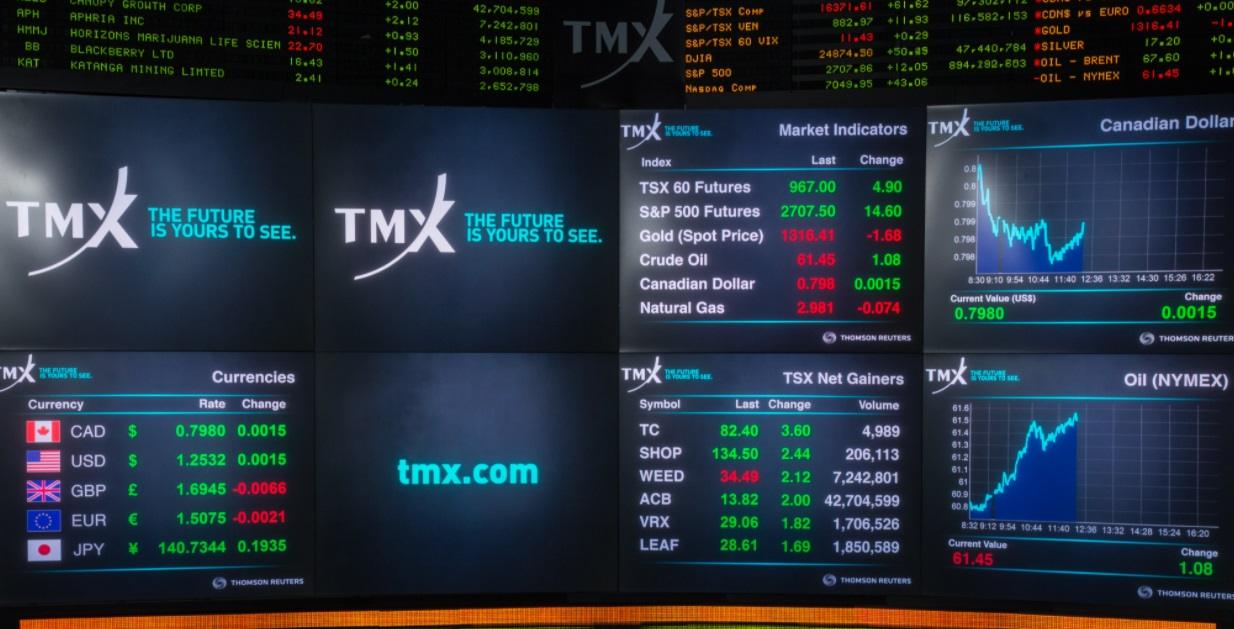 S&P DJI Launches 2 New S&P/TSX ESG Indices