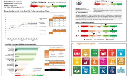 RepRisk and Apex Group Partner to Provide ESG Risk Data to Private Markets