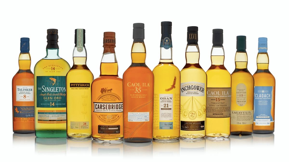 Diageo Launches 2030 SDG-aligned Sustainability Plan with 25 New ESG Goals