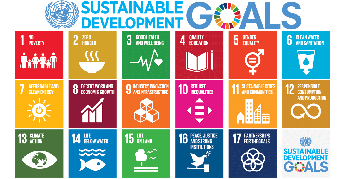 S&P Global Study: SDG Aligned Portfolios Outperform