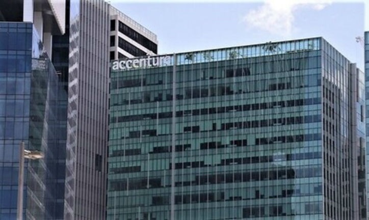 Accenture and Salesforce Partner to Bring ESG Data to the C-Suite