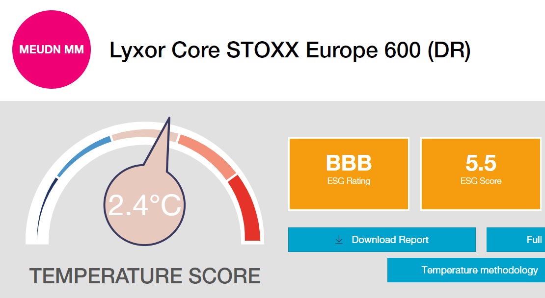 Lyxor Enables Assessment of Funds’ Climate Impact with Launch of Temperature Scores