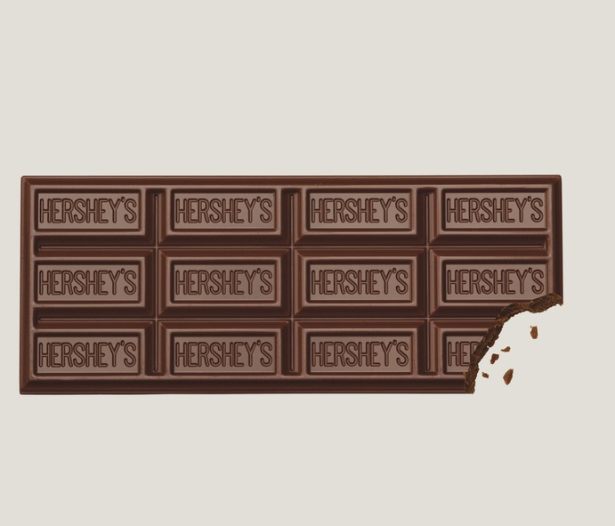 Hershey Launches Environmental Sustainability Commitments