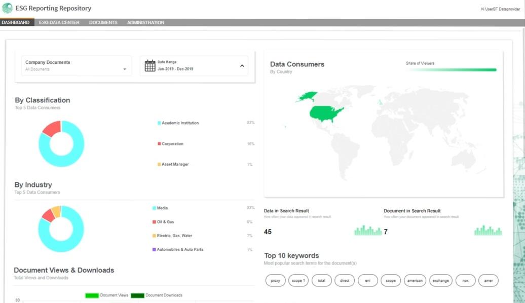 IHS Markit to Provide ESG Reporting Platform to TSX-Listed Companies