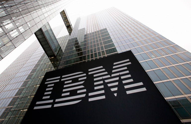 IBM and the Environment Report