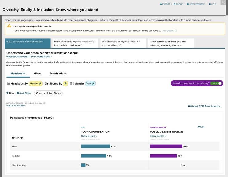 ADP Rolls Out Diversity, Equity, and Inclusion Benchmarks Enabling Companies to Compare DEI Metrics