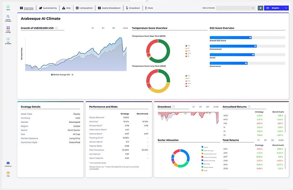 Arabesque Launches AI-Powered Active Asset Management Platform Enabling Tailored ESG Strategies