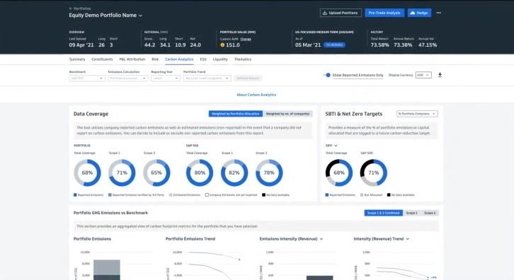 Goldman Sachs Launches Analytics Solution to Measure & Manage Portfolio Carbon Emissions Exposure