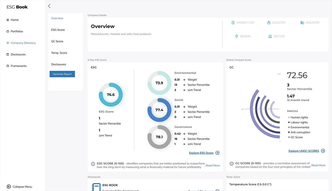 Investors, Financials Join New Coalition to Launch Free Central ESG Data Source