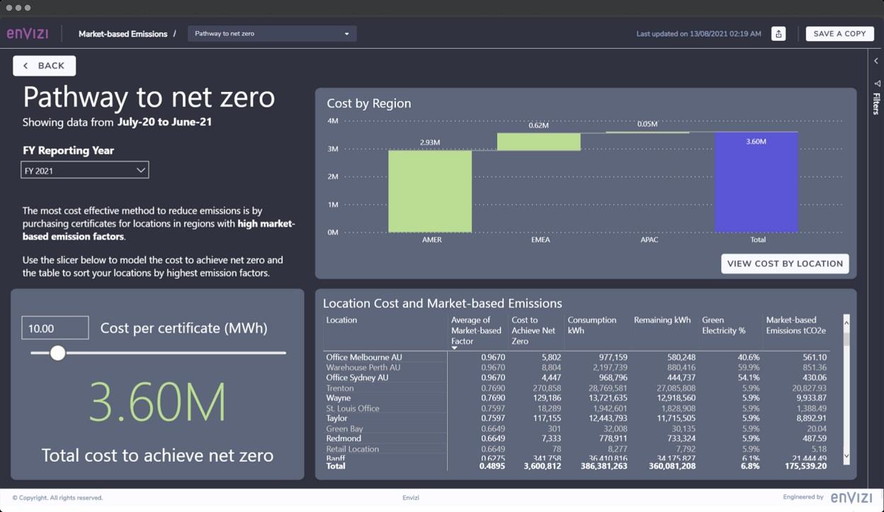 IBM Acquires Sustainability Data & Analytics Solutions Provider Envizi