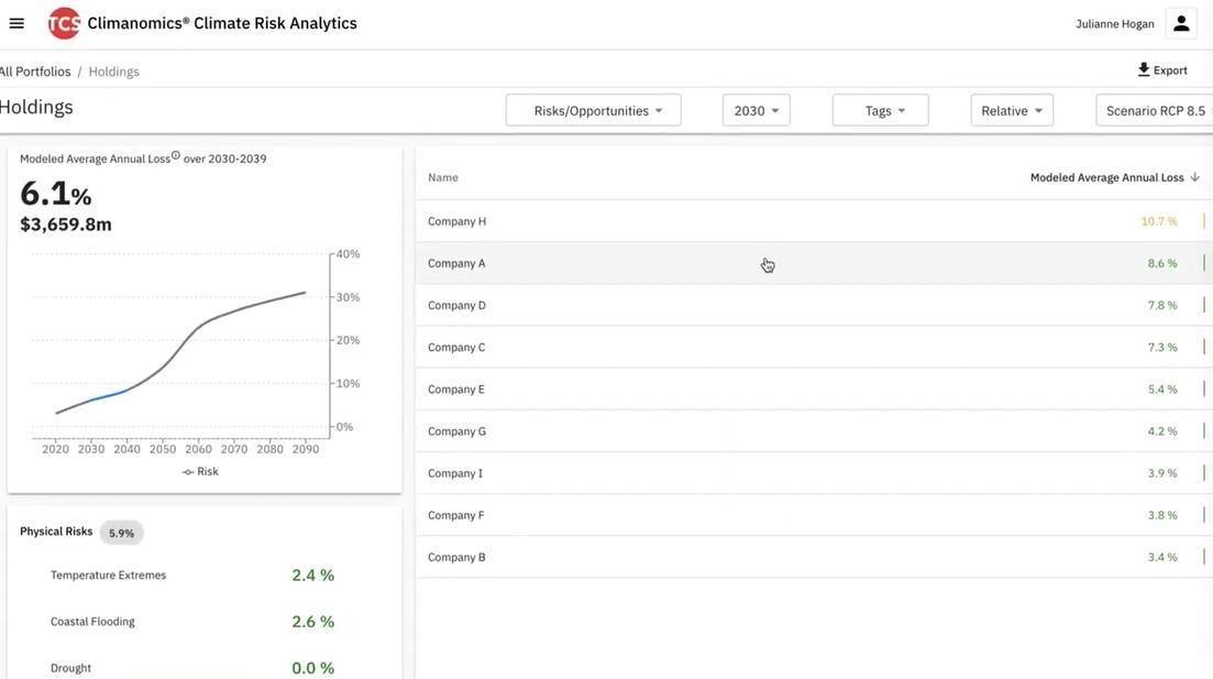 S&P Global Acquires Climate Risk Analytics Solutions Provider The Climate Service