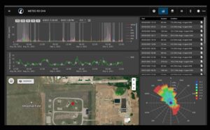 Climate Tech Startup Project Canary Raises $111 Million to Scale Emissions Measurement Solutions