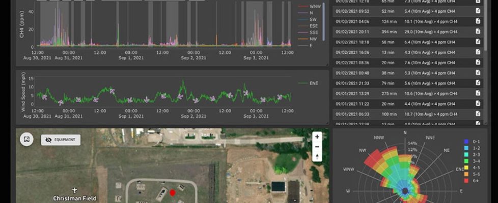 Climate Tech Startup Project Canary Raises $111 Million to Scale ...
