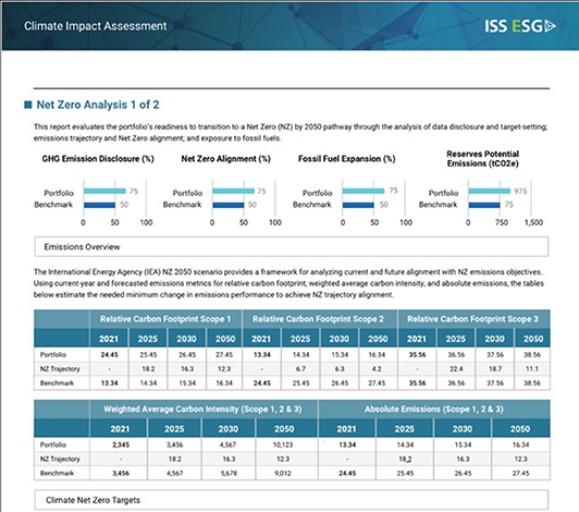 ISS ESG Launches Net Zero Alignment Solutions Suite for Investors