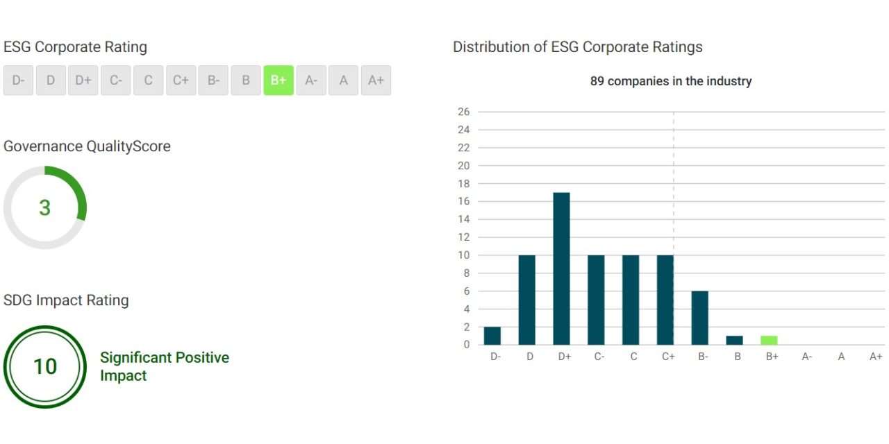 ISS ESG Provides Free Access to Company and Fund ESG Scores on New Portal