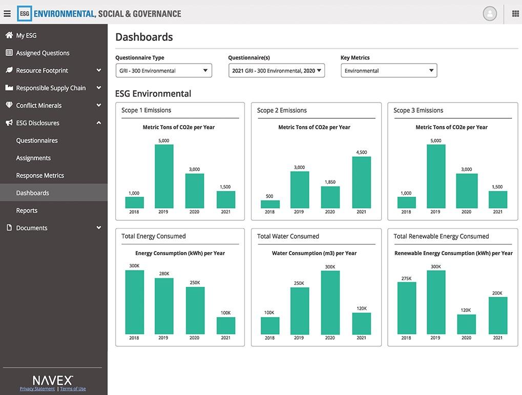 NAVEX Integrates ESG Suite into Risk and Compliance Platform