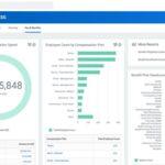 Workday Announces Launch of Social, Supply Chain and Emissions Strategy ESG Solutions