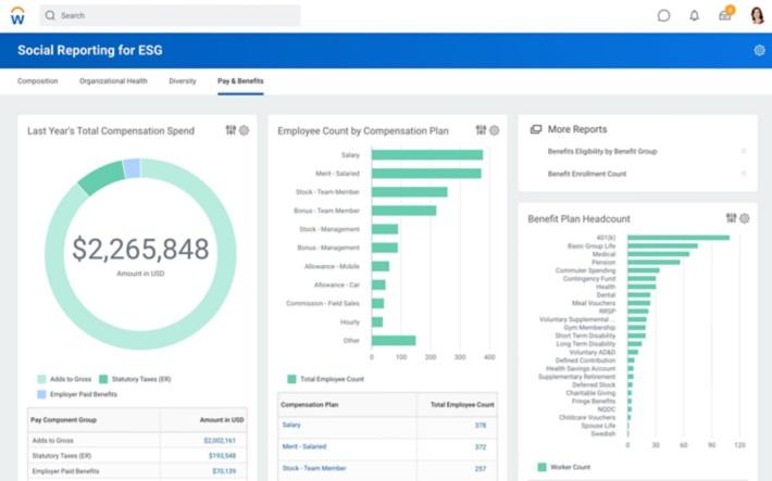 Workday Announces Launch of Social, Supply Chain and Emissions Strategy ESG Solutions