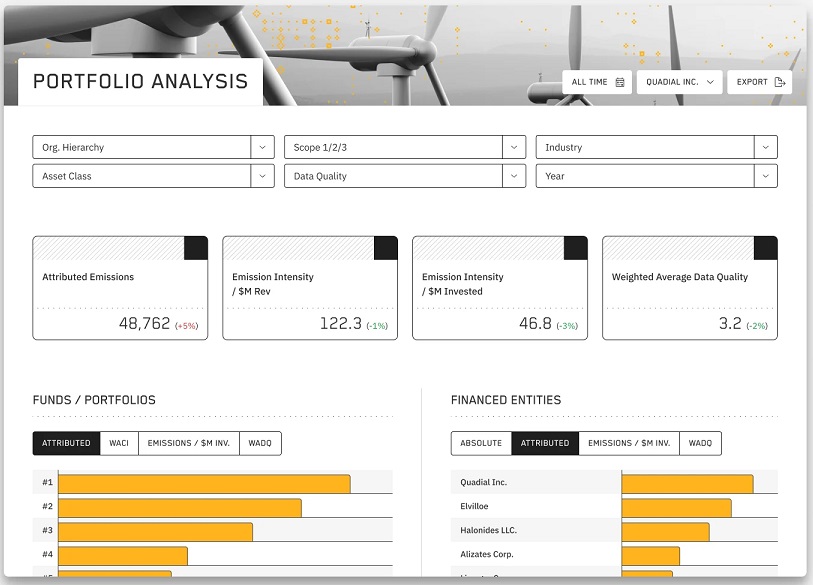 Persefoni Launching Financed and Portfolio Emissions Analytics Suite for Banks, Investors
