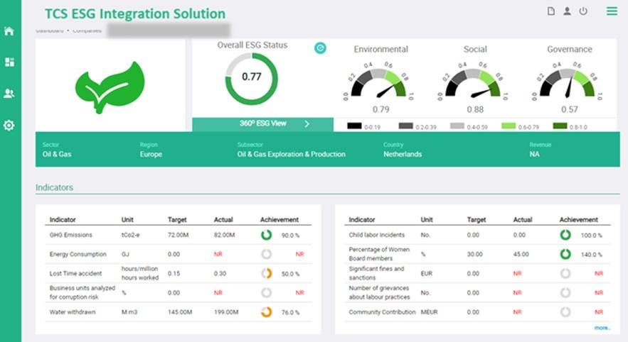 TCS Launches ESG Integration Tool for Investors