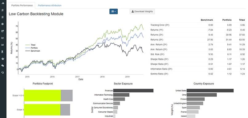 ICE Acquires Emissions Data and Analytics Provider Urgentem