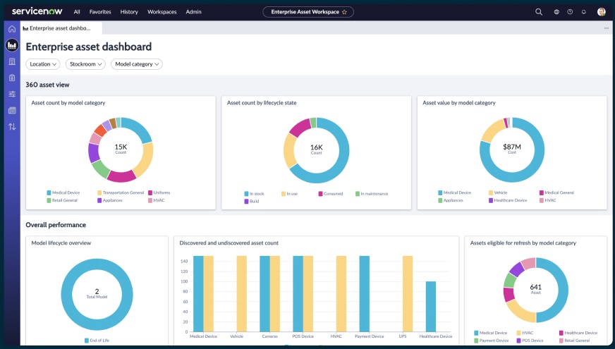 ServiceNow Launches ESG Data Management and Reporting Solution