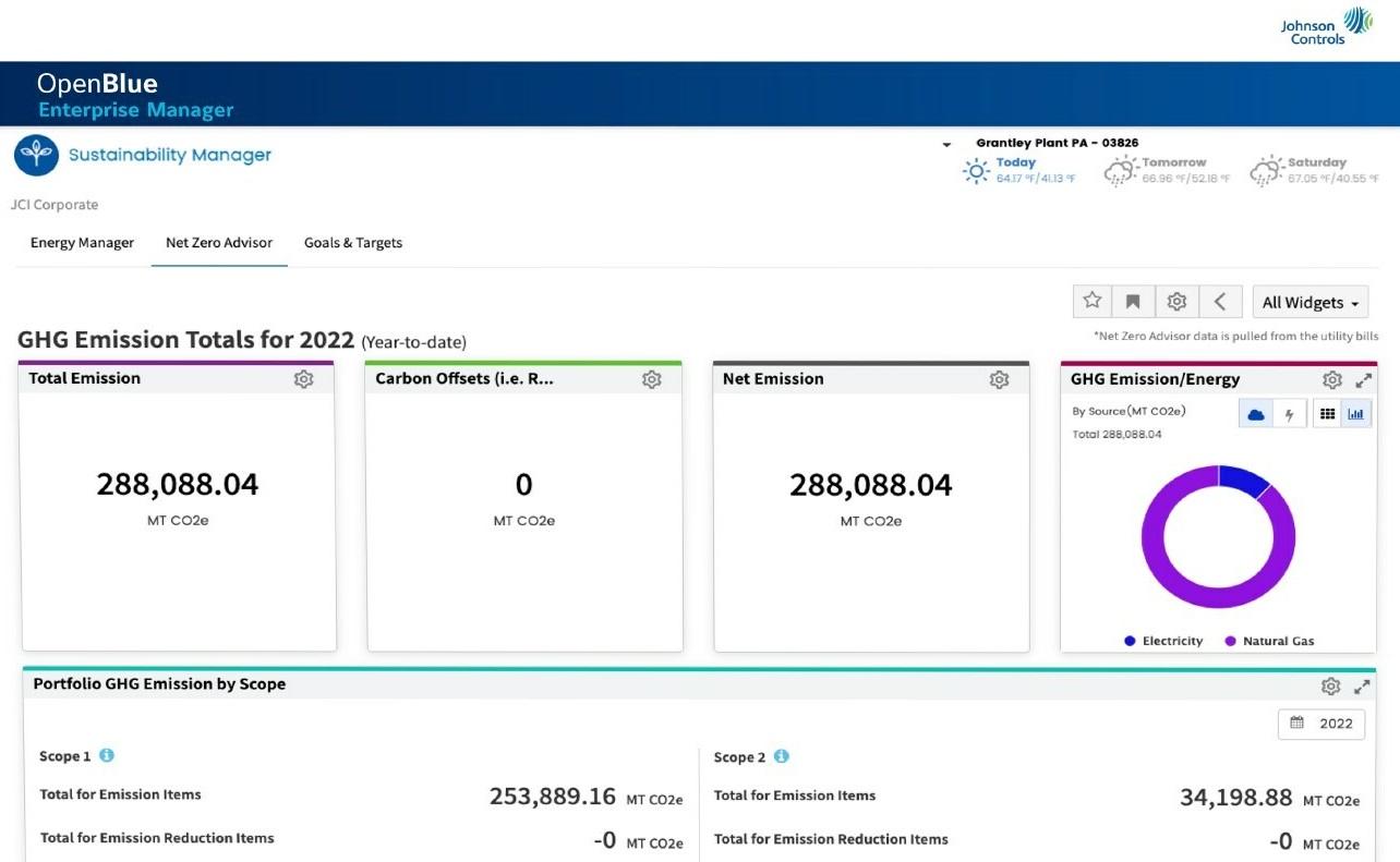 Johnson Controls Launches Tool for Building Owners to Assess, Track and Manage Emissions