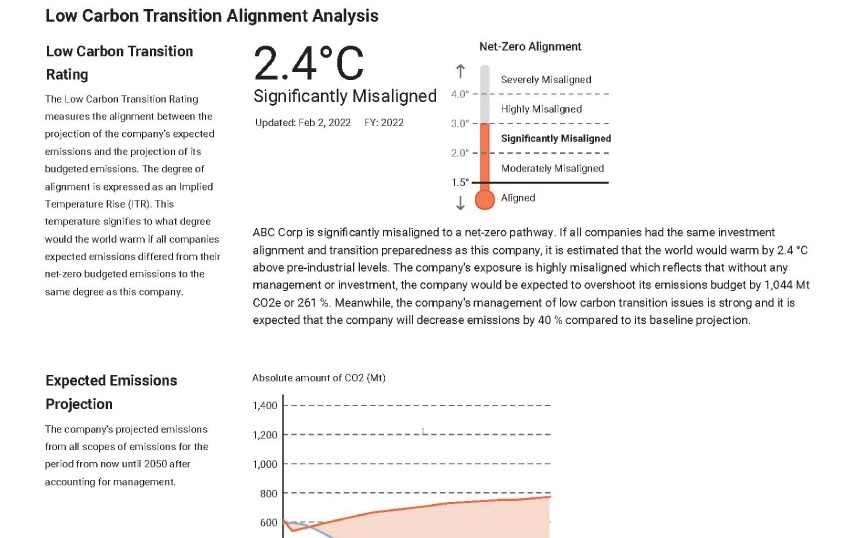Sustainalytics Launches Ratings to Assess Companies’ Low Carbon Transition Alignment