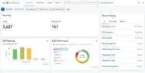 Dun & Bradstreet Expands ESG Rankings to 74 Million Companies