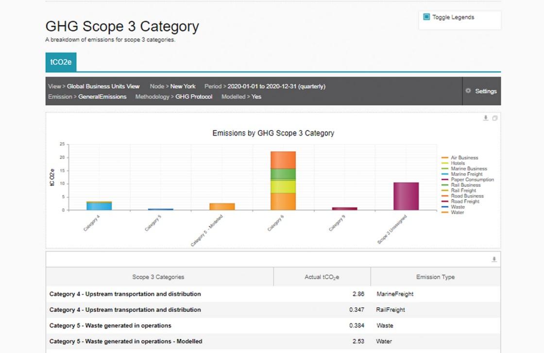 Cority Acquires ESG Reporting Software Provider Greenstone