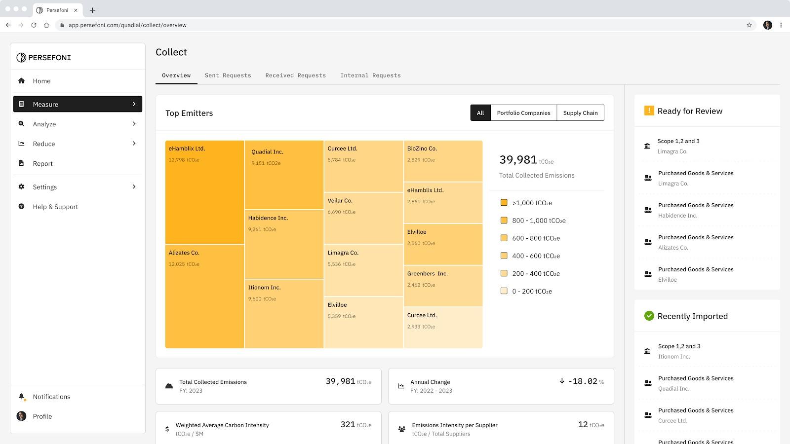 Persefoni Launches Tool Enabling Companies to Collect Scope 3 Emissions Data from Suppliers