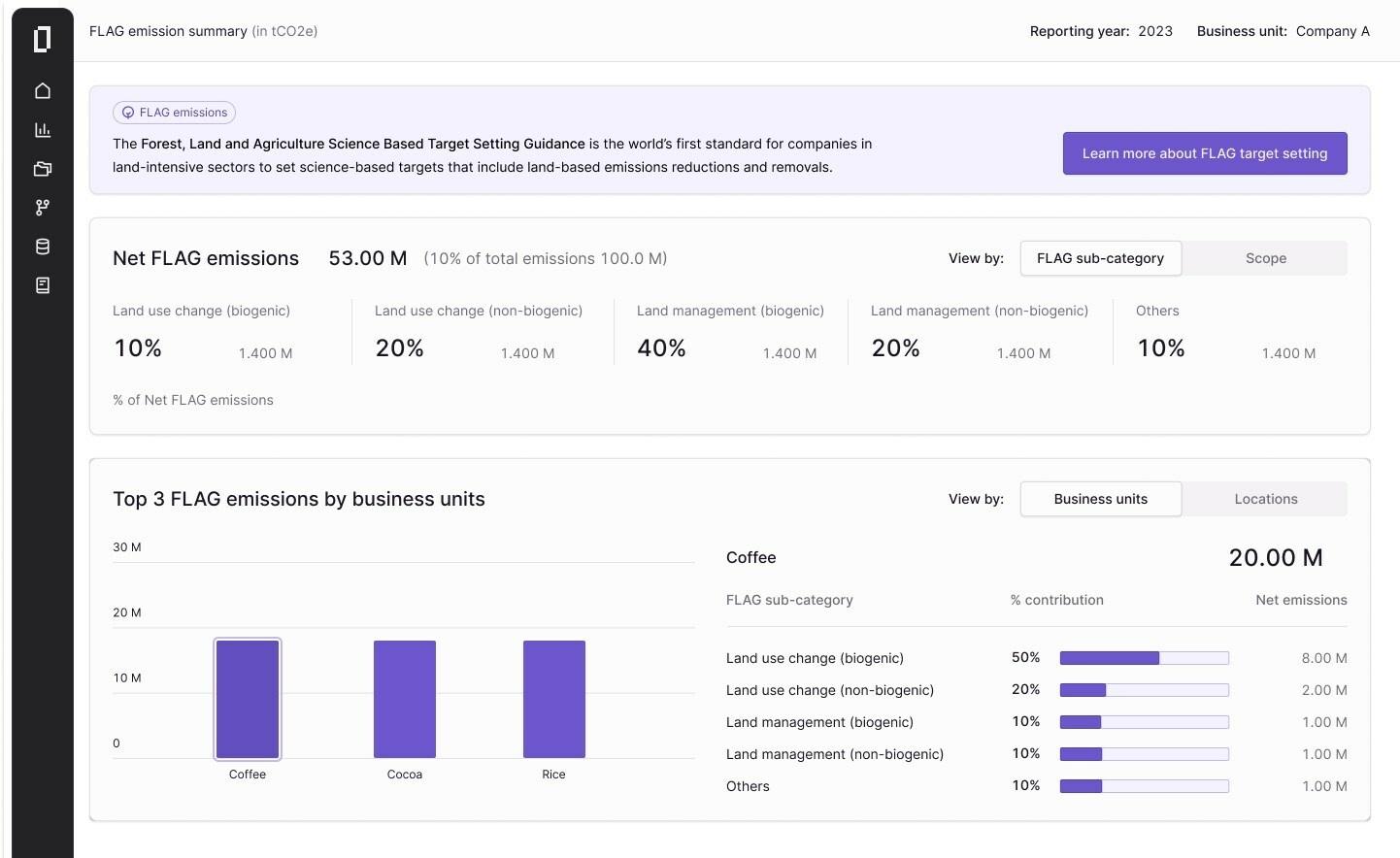 OneTrust Integrates ESG Solutions Into Technology Platform - ESG Today