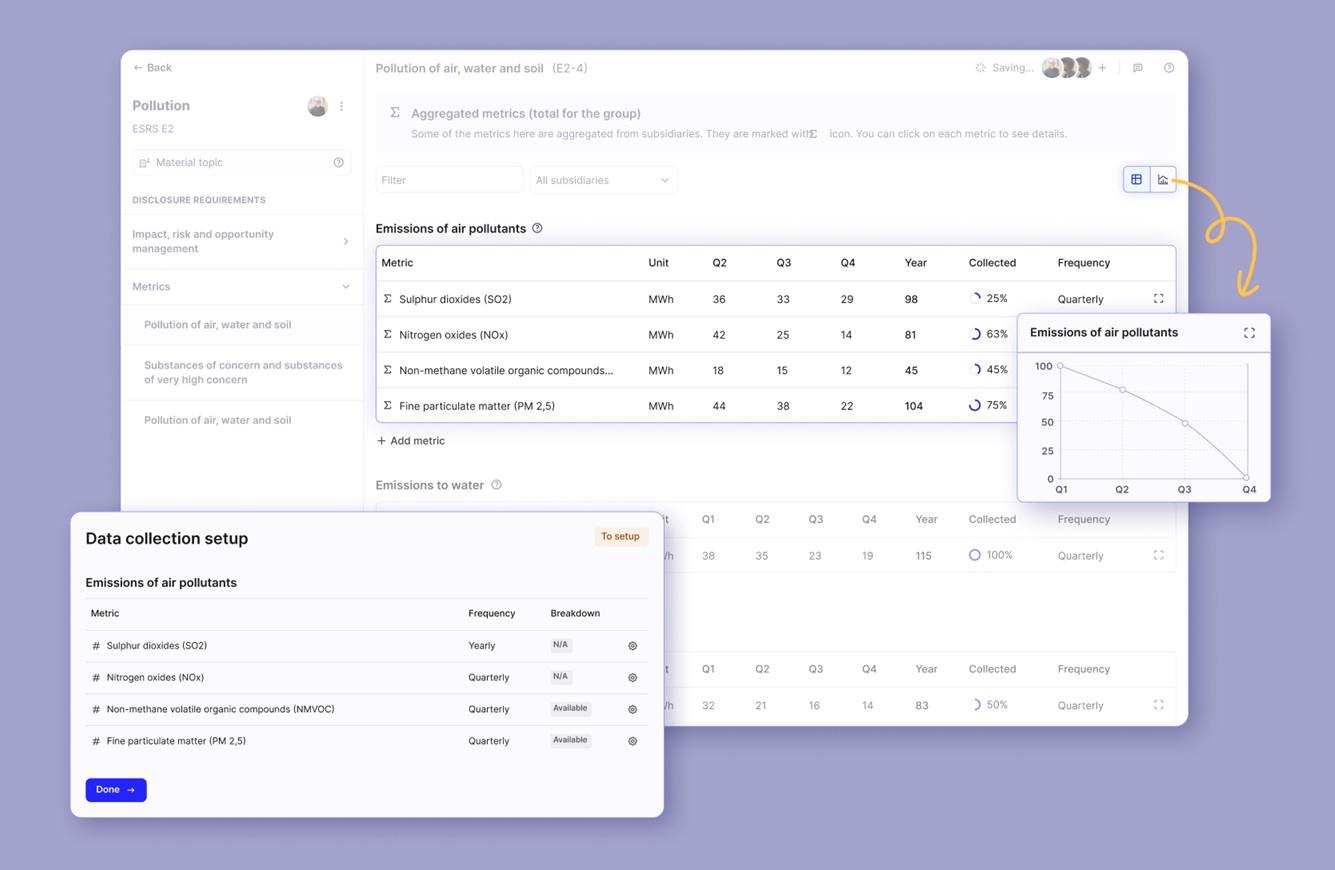 ISS Acquires Sustainability Reporting Software Startup Celsia