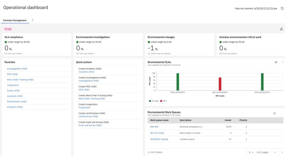 IBM Launches AI-Powered Emissions Tracking Solution for Asset-Intensive Sectors