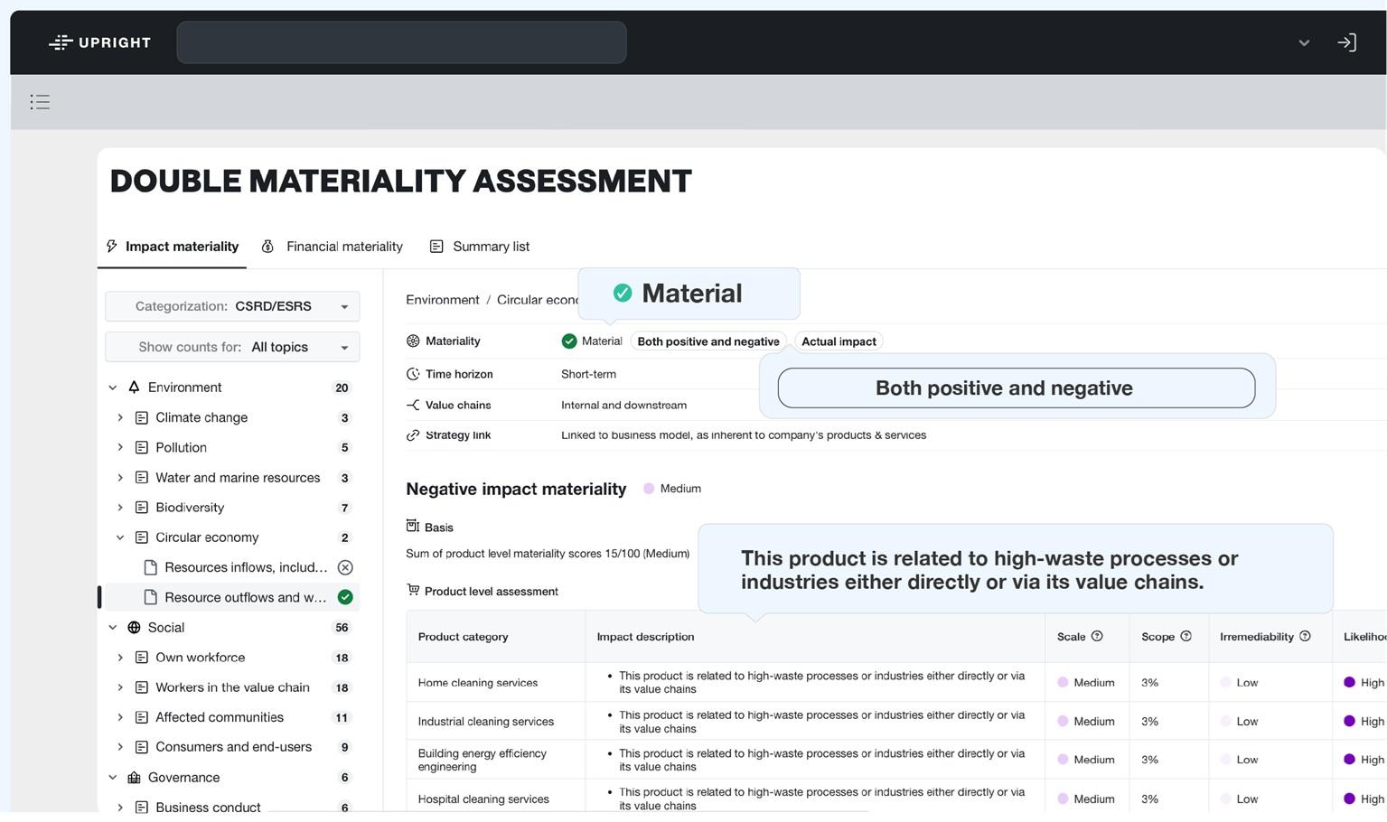 Upright Launches 50,000 Company Double Materiality Assessment Database