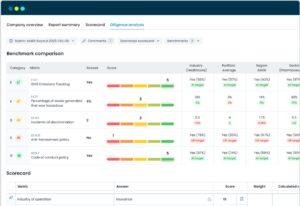 Novata Launches ESG Due Diligence Solution