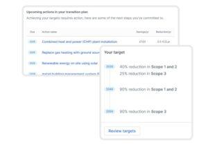 NatWest, NAB, SC Ventures Back New SME-Focused Climate Data Management Platform FourTwoThree