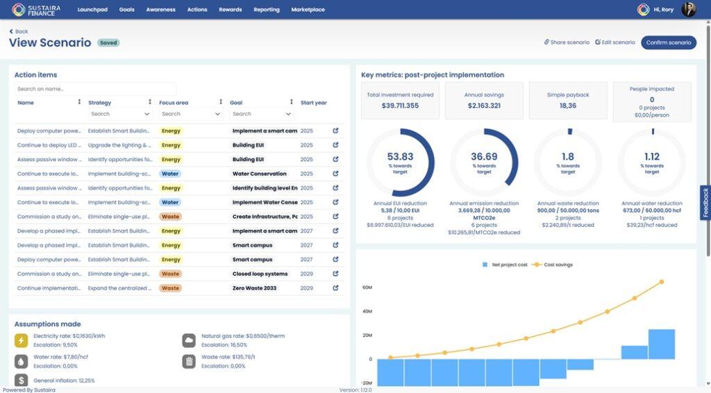 Sustaira Launches New Suite of Industry-Specific Sustainability Solutions