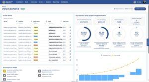 Sustaira Launches New Suite of Industry-Specific Sustainability Solutions