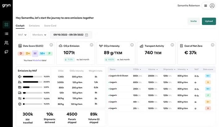 Lune Merges with gryn to Create Supply Chain Carbon Data Platform for Shipping and Logistics