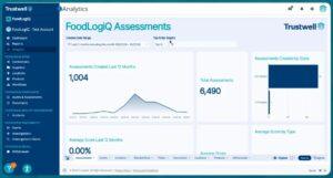 TPG’s Impact Fund Acquires Majority Stake in Food Supply Chain Software Provider Trustwell