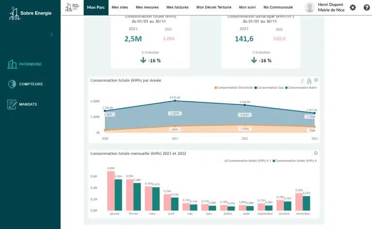 Deepki Acquires Real Estate Energy Management Solutions Provider Sobre Energie