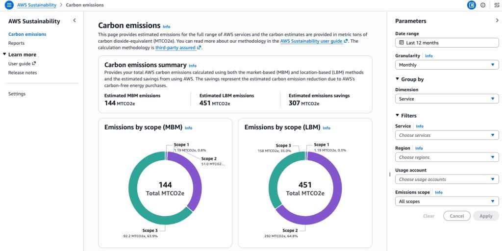 AWS Launches Solution Enabling Users to Track Carbon Footprint of Cloud Usage