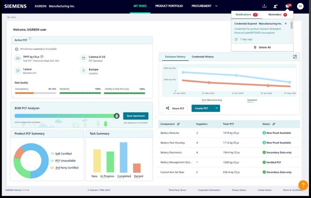 Makersite Acquires Product Carbon Footprint Platform SiGREEN from Siemens