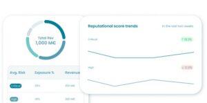Novata Launches Portfolio, Supply Chain Risk Monitoring Solution