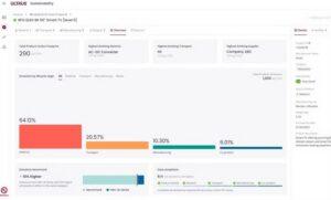 UL Solutions Launches Product Carbon Footprint Calculation Solution