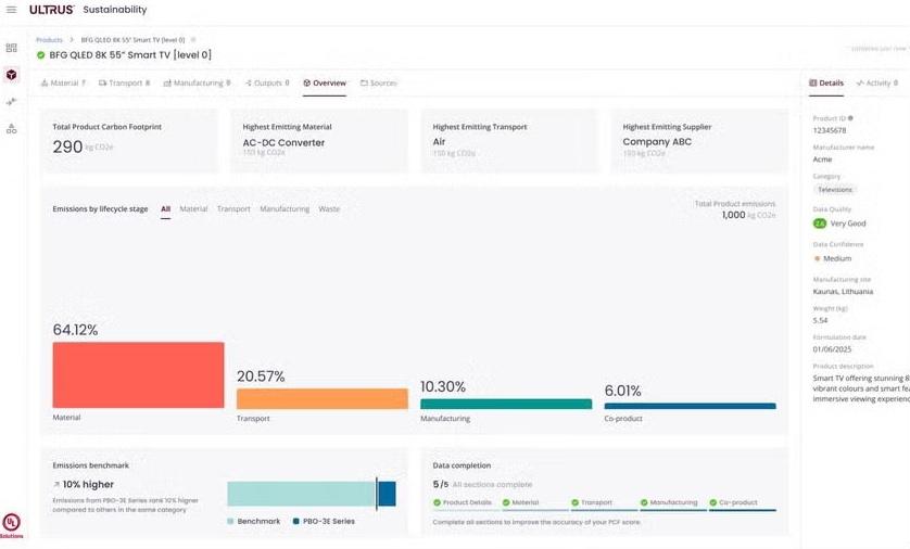 UL Solutions Launches Product Carbon Footprint Calculation Solution