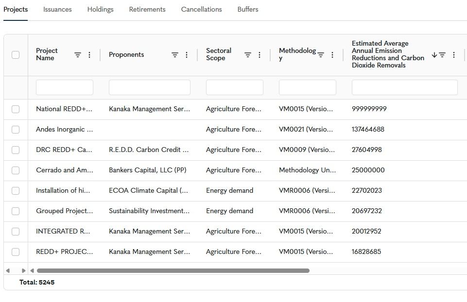 Verra, S&P Global Launch New Carbon Project Registry